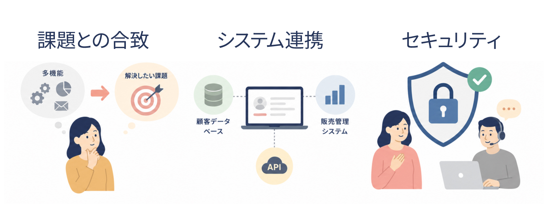 LINE顧客管理ツールの選び方と注意点チェックリスト