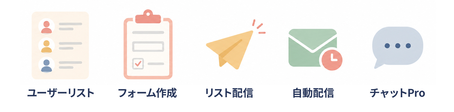 CRMオプションの主な機能一覧のイメージ図