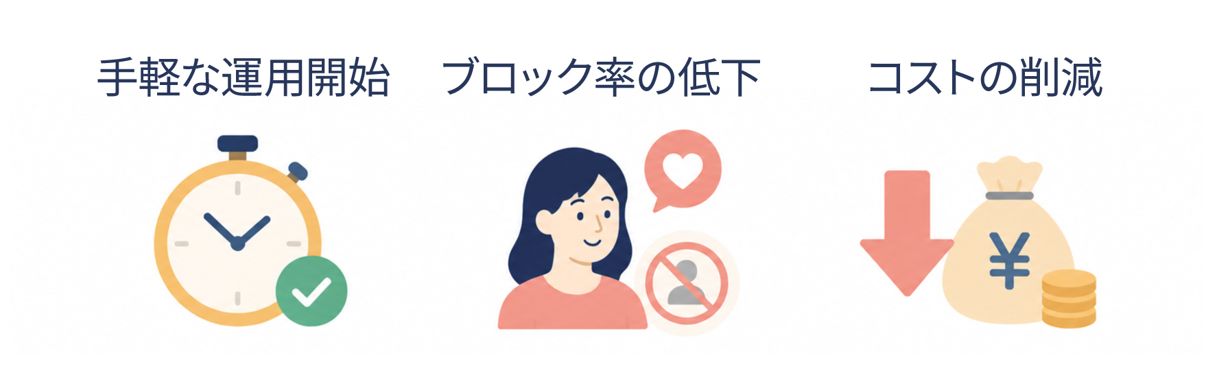 CRMオプション導入メリットを示すイメージ図