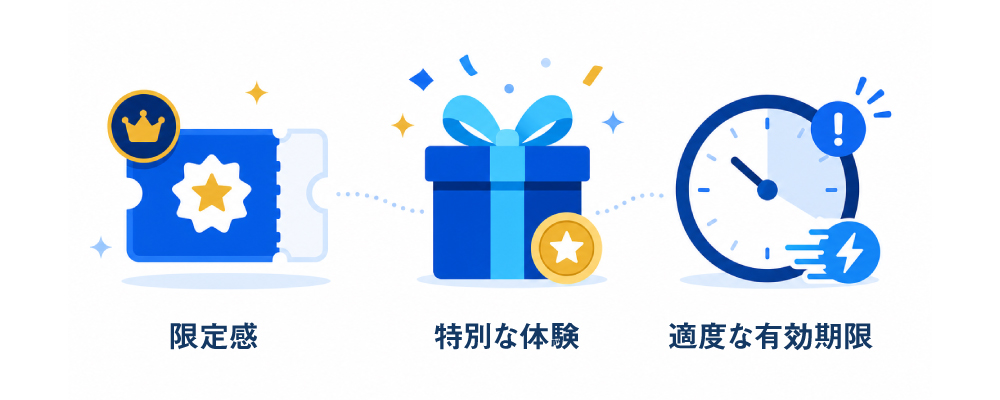 誕生日クーポンの特典内容と有効期限を設計するイメージ